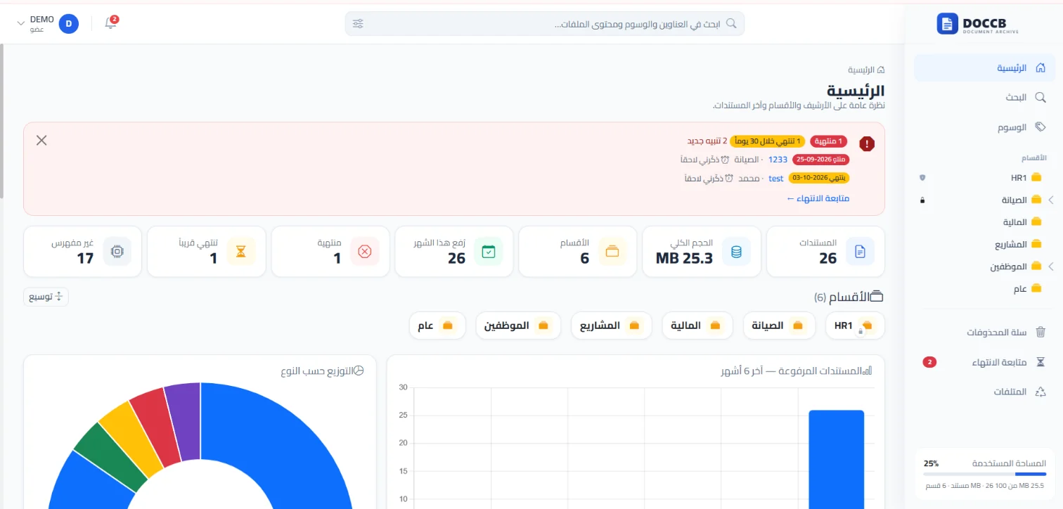 لوحة تحكم حاوية الوثائق: مؤشرات المستندات والأقسام وتنبيهات الانتهاء