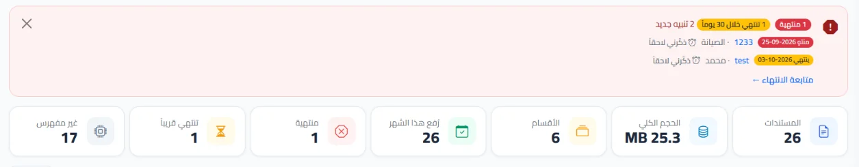 تنبيه بالمستندات المنتهية والقريبة من الانتهاء مع مؤشرات الأرشيف